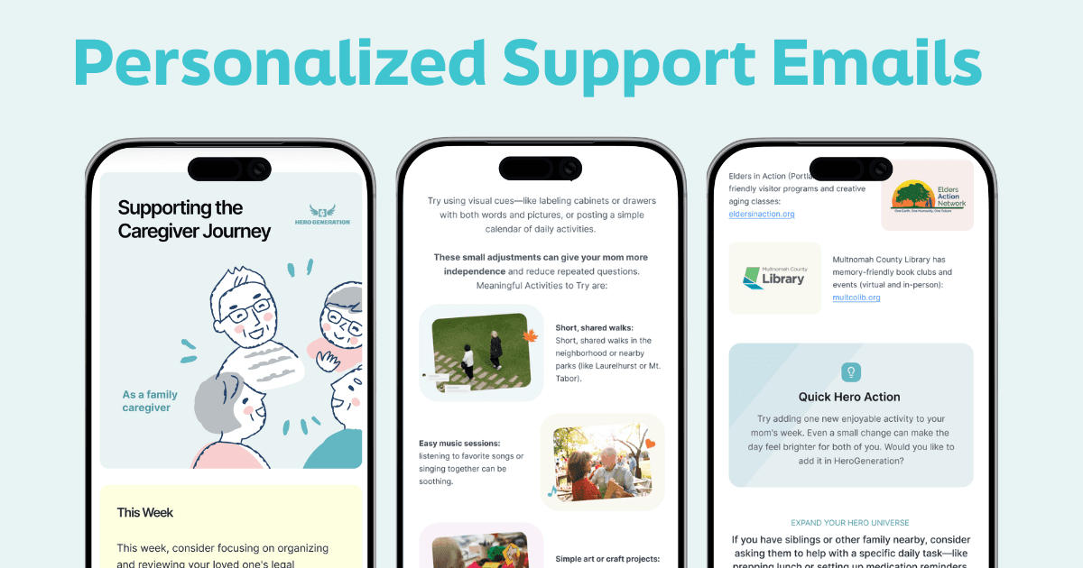 Personalized Support emails